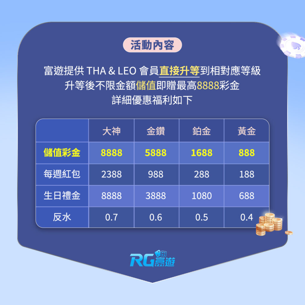 九州娛樂城轉線,哪個平台最好?如何保障會員權益?